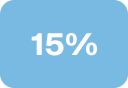 15%